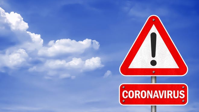 Coronavirus recomendações