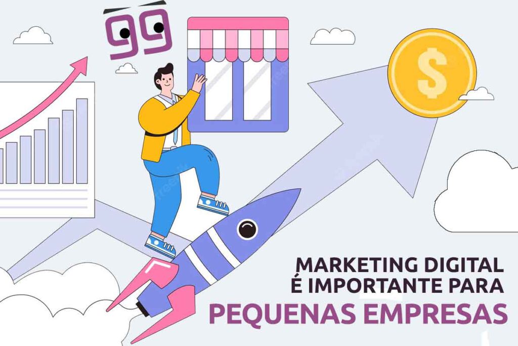 Marketing Digital É Importante para pequenas empresas